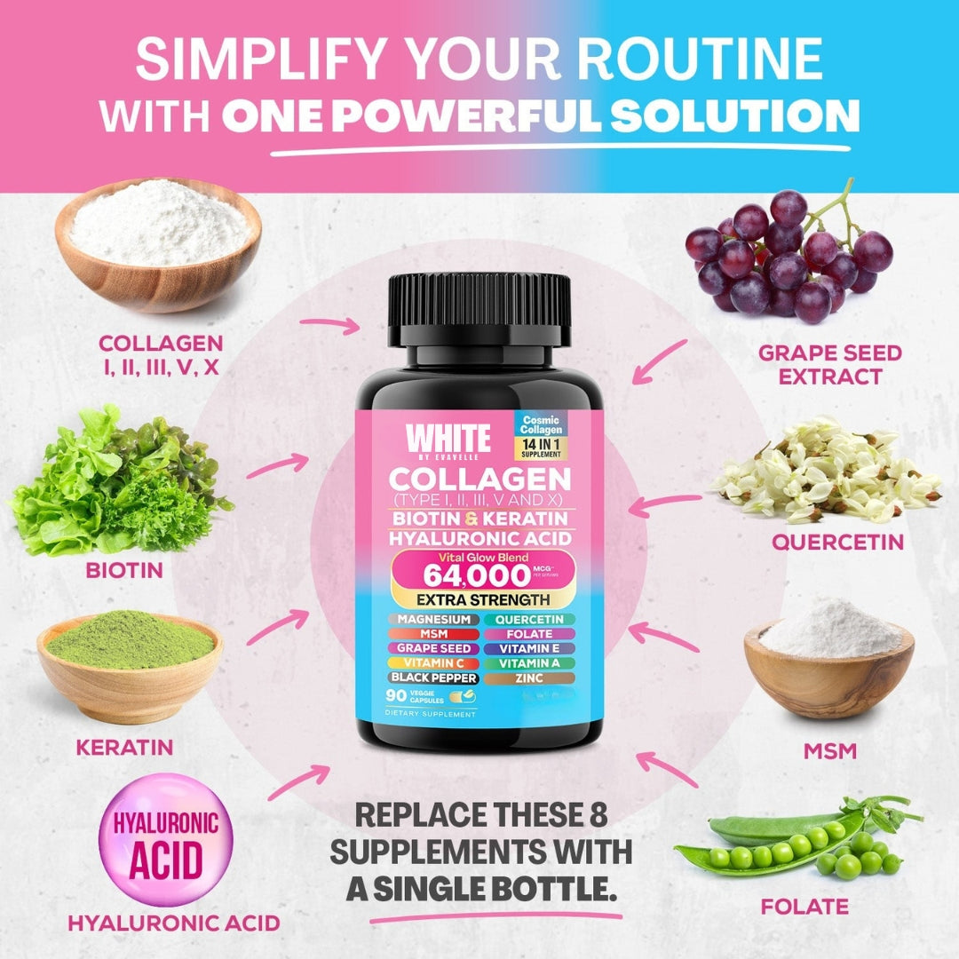 Collagen Beauty Complex