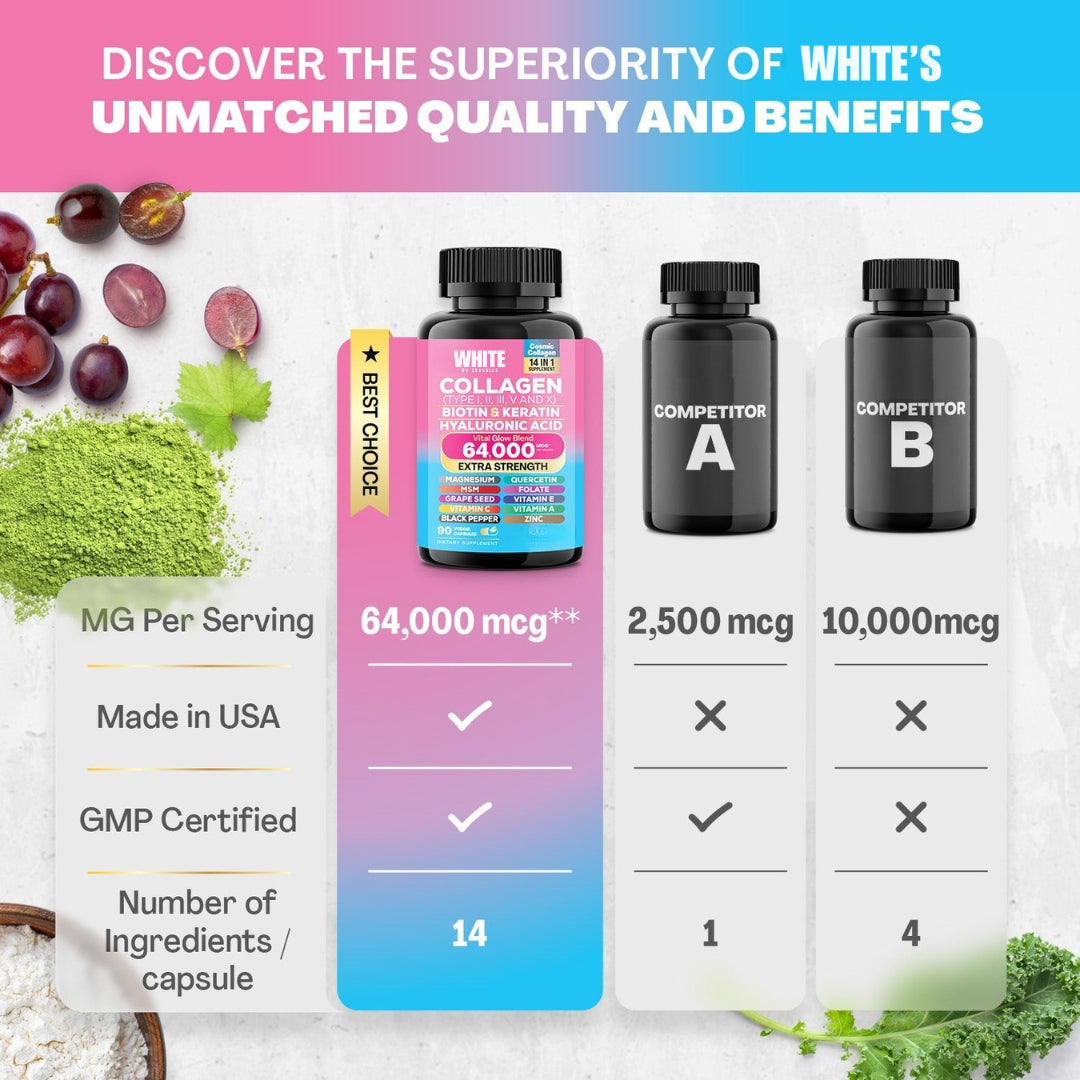 Collagen Beauty Complex