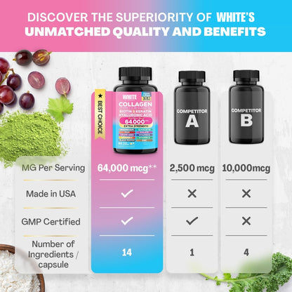 Collagen Beauty Complex